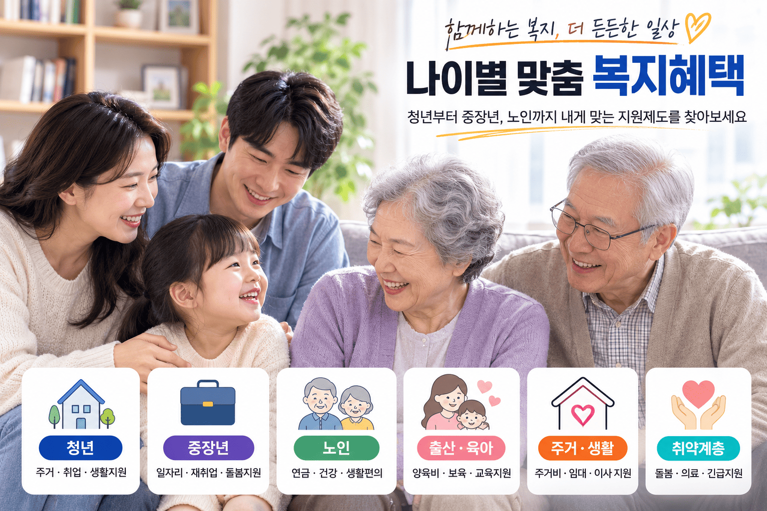 저소득층 생계 주거 의료 돌봄 복지혜택 구분