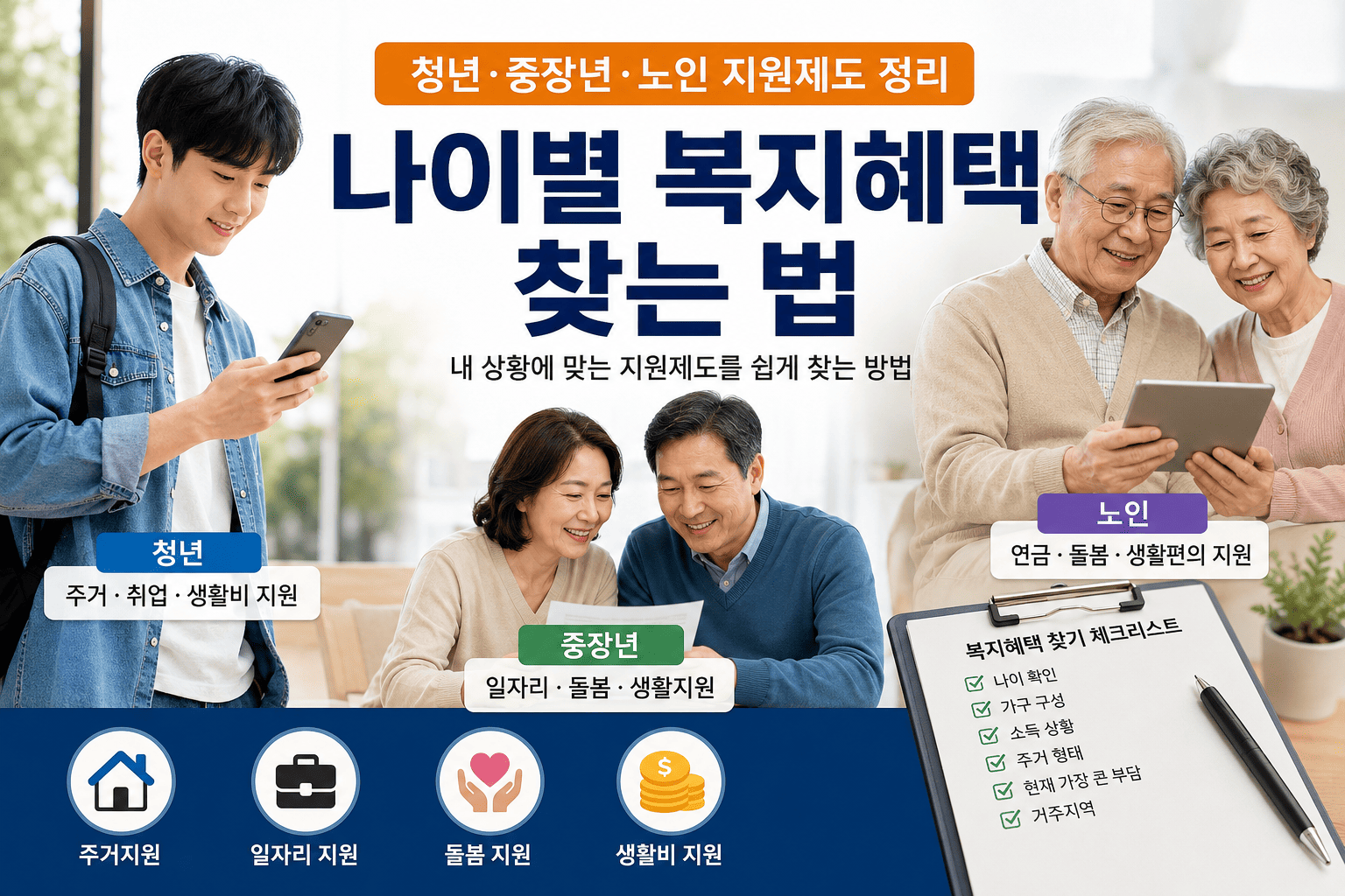 나이별 복지혜택 찾는 법, 청년·중장년·노인 지원제도 정리