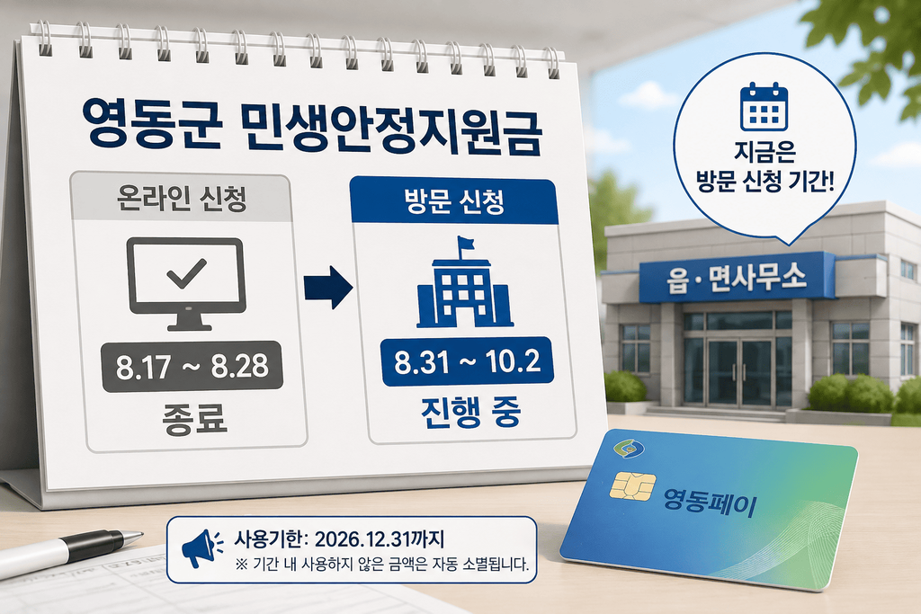 영동군 민생안정지원금 방문 신청기간 안내