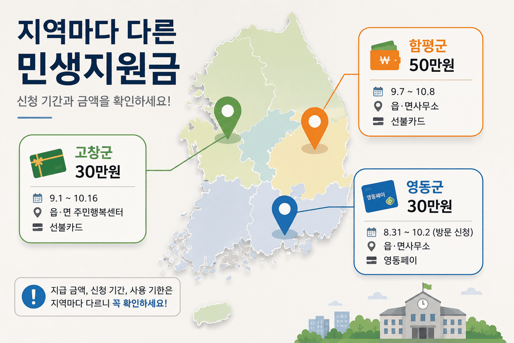 지역마다 다른 2026 추석 민생지원금 신청정보