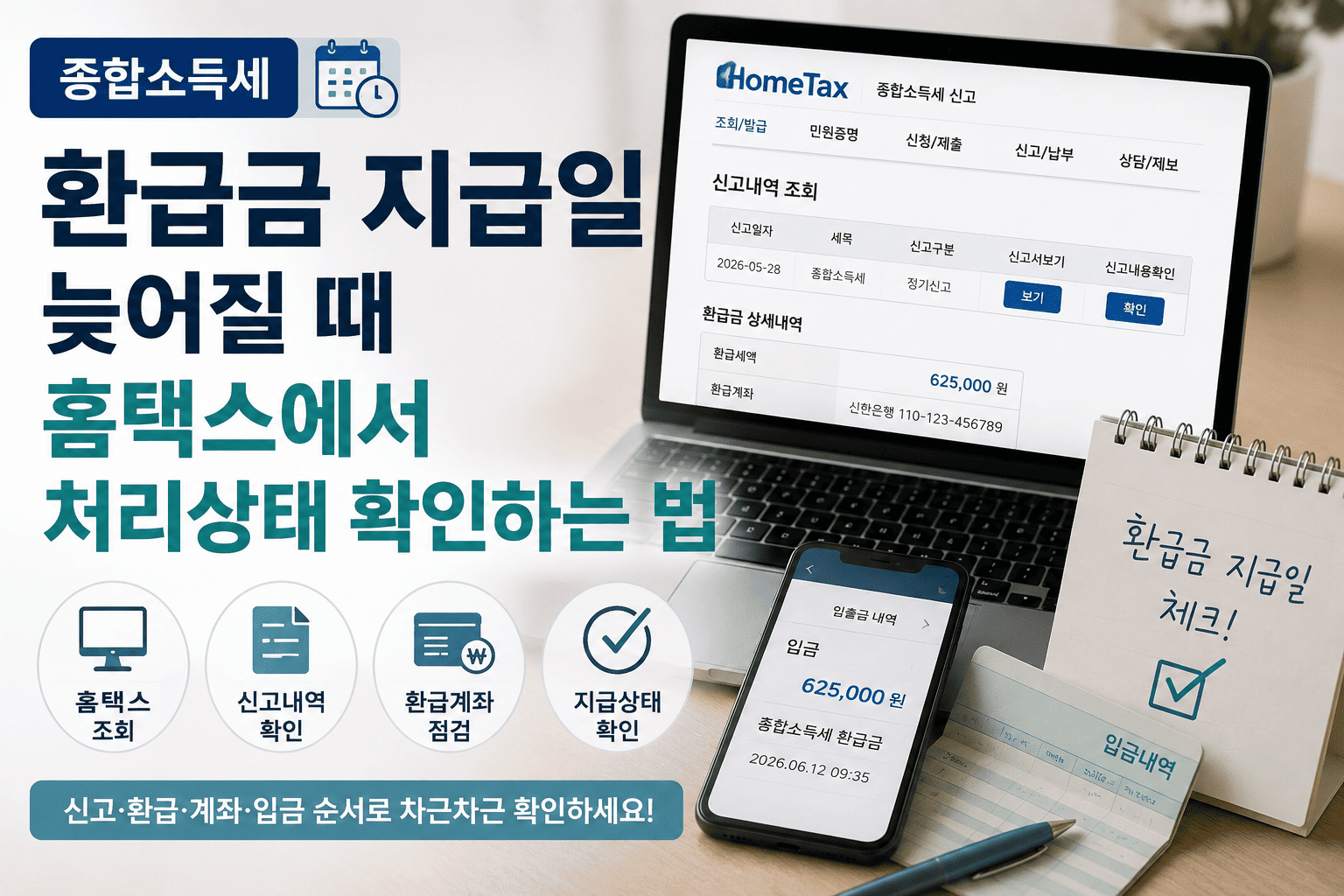 종합소득세 환급금 지급일 늦어질 때, 홈택스에서 처리상태 확인하는 법