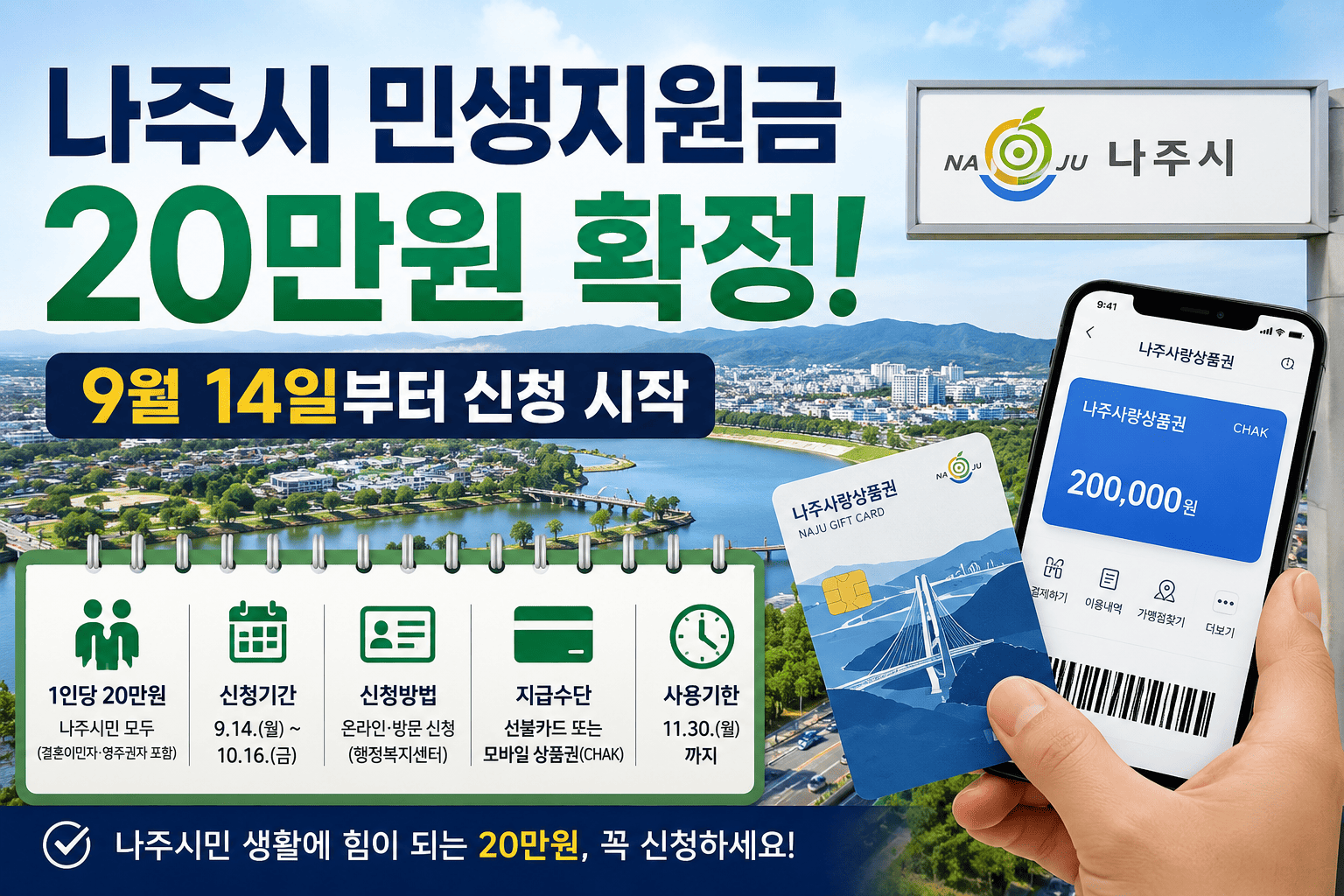 나주시 민생지원금 20만원 확정, 9월 14일부터 신청하는 방법